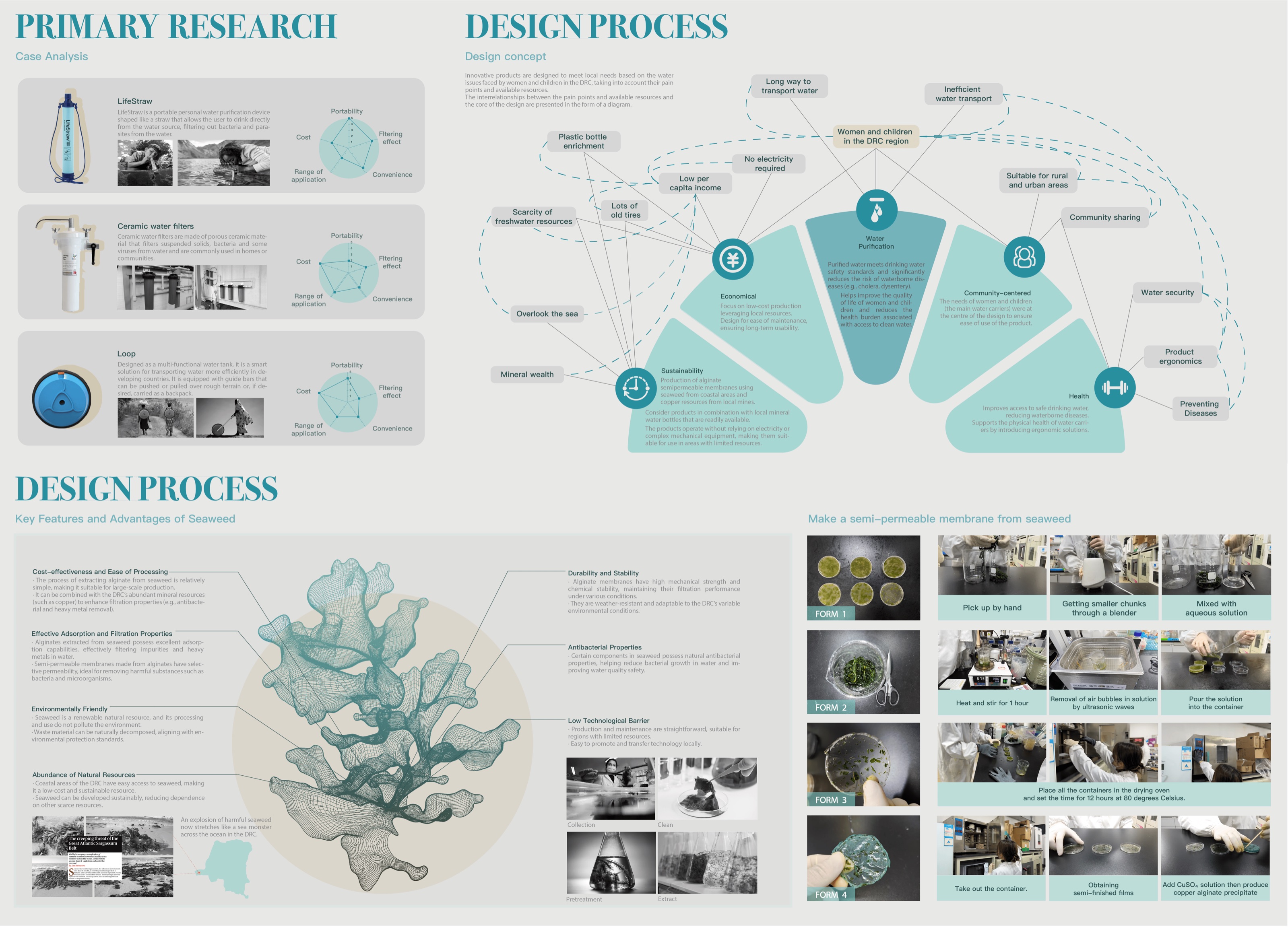 Project portfolio — page 3