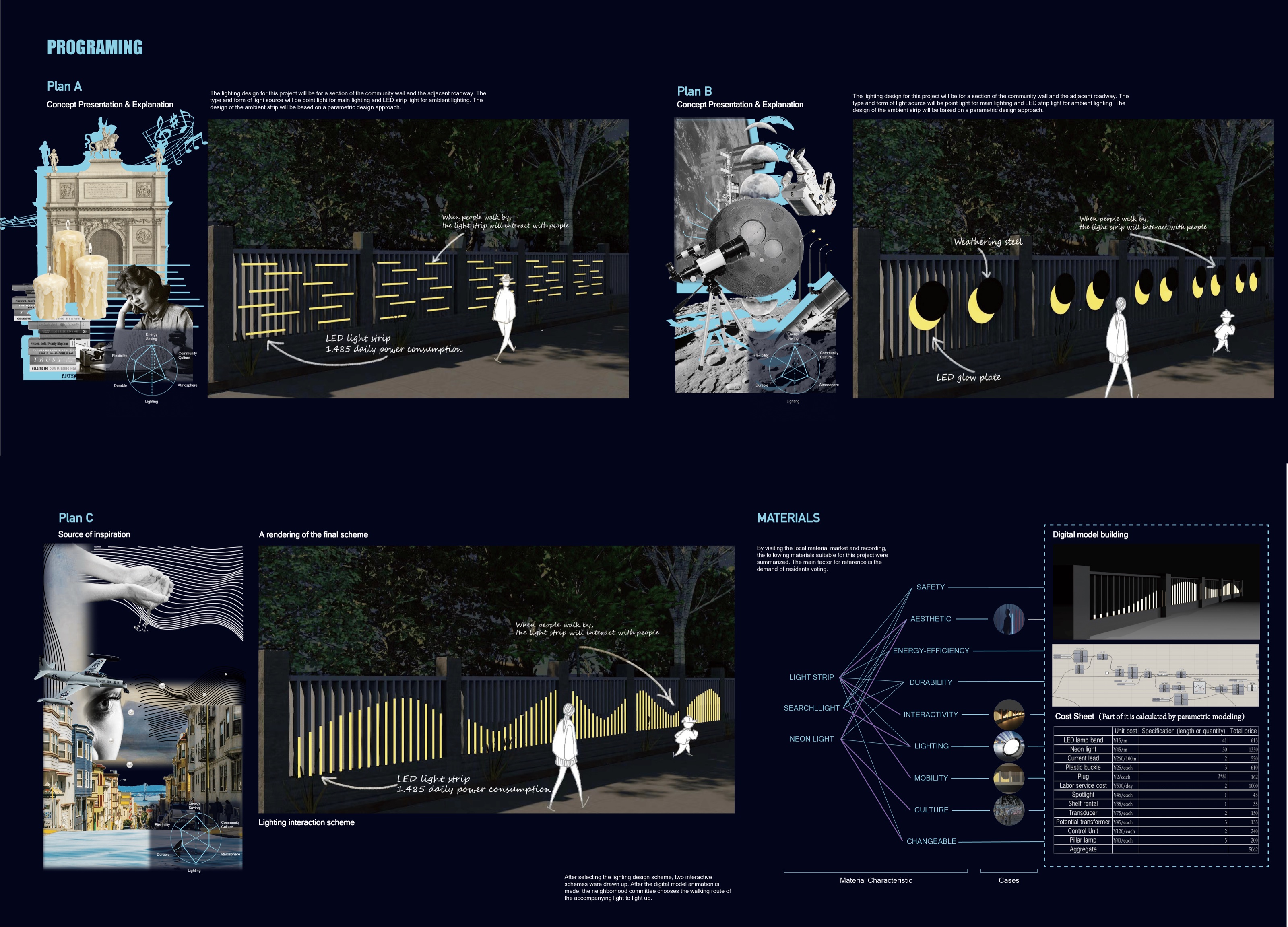 Project portfolio — page 3