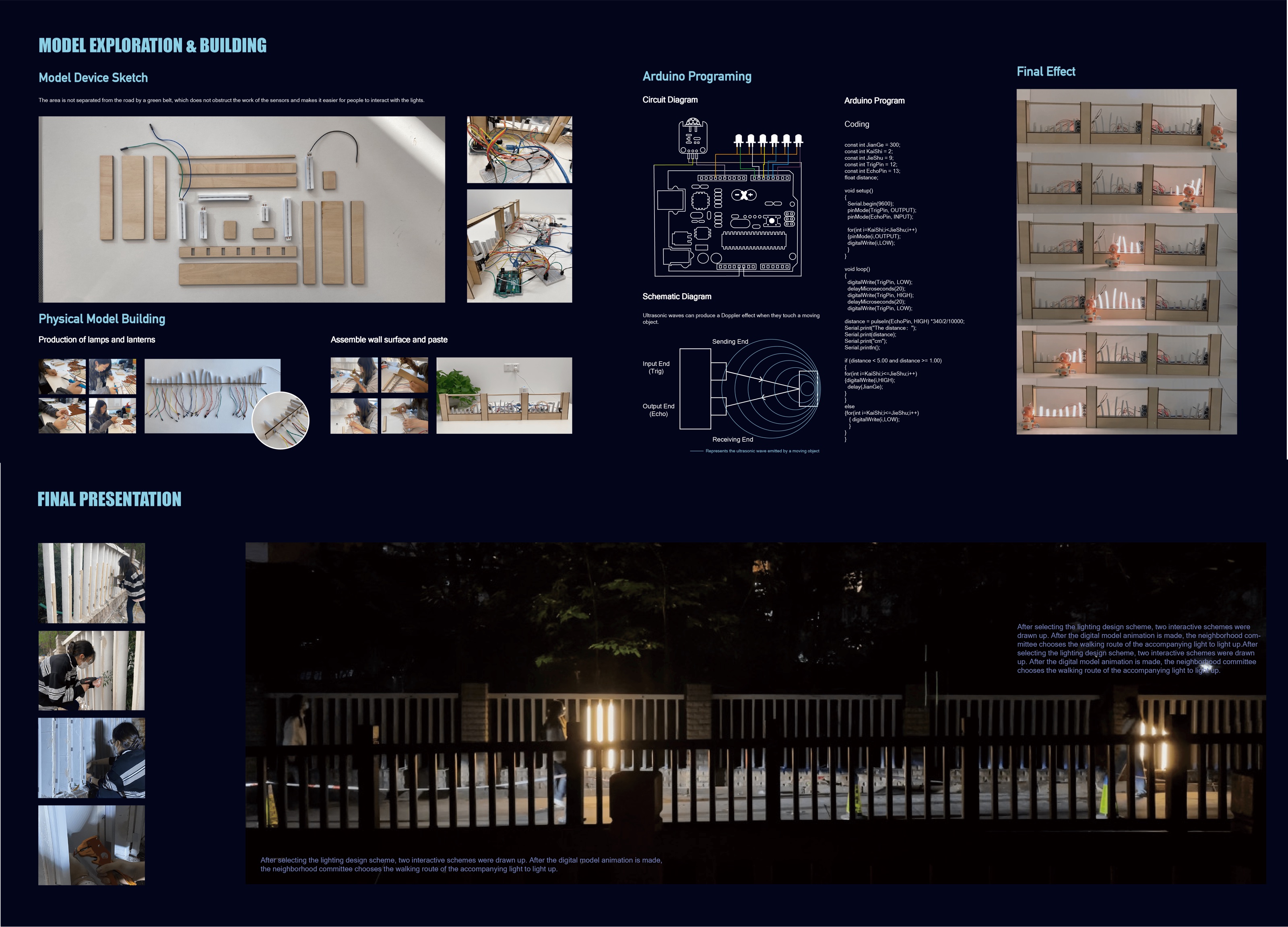 Project portfolio — page 4