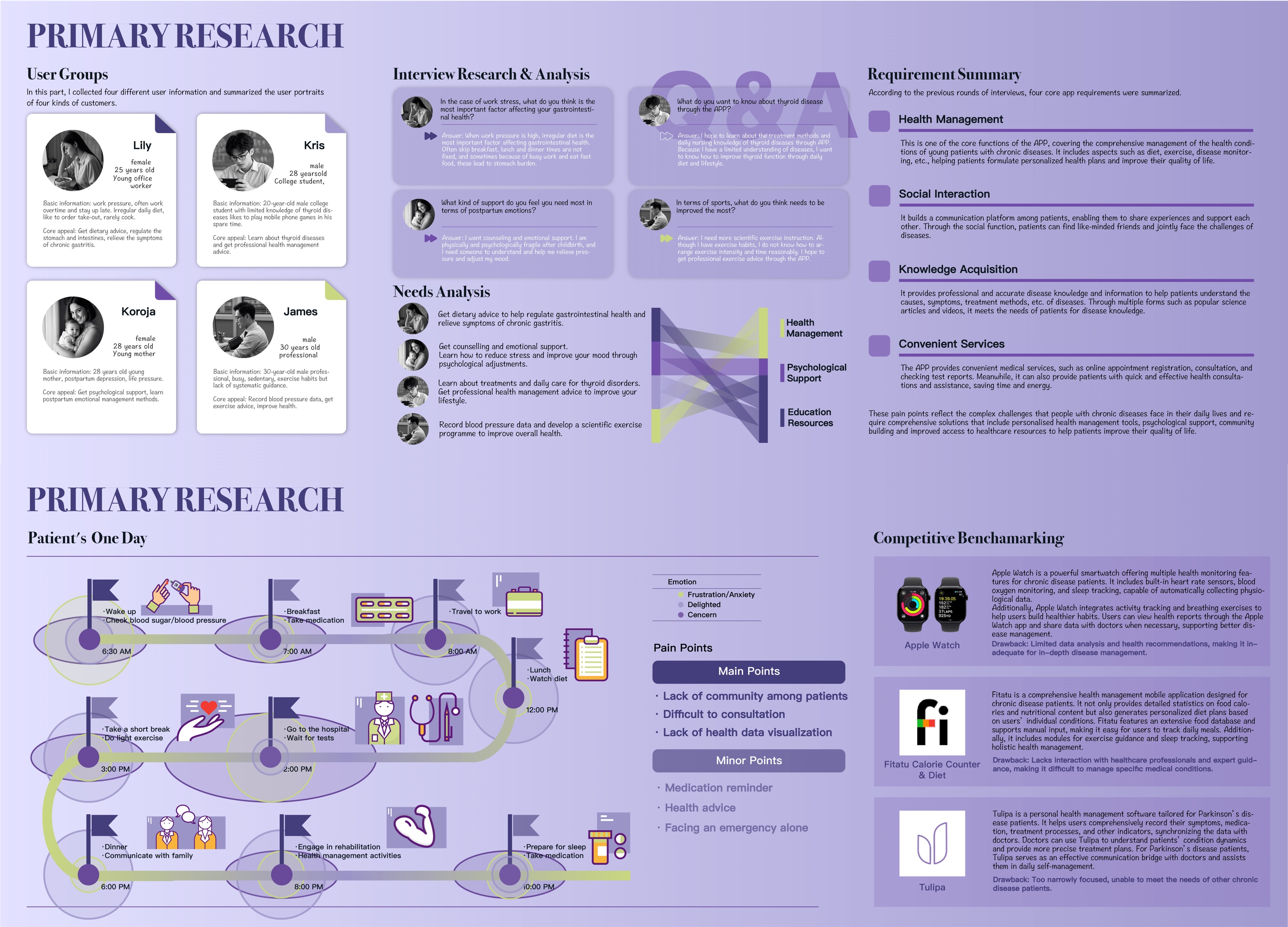 Project portfolio — page 2