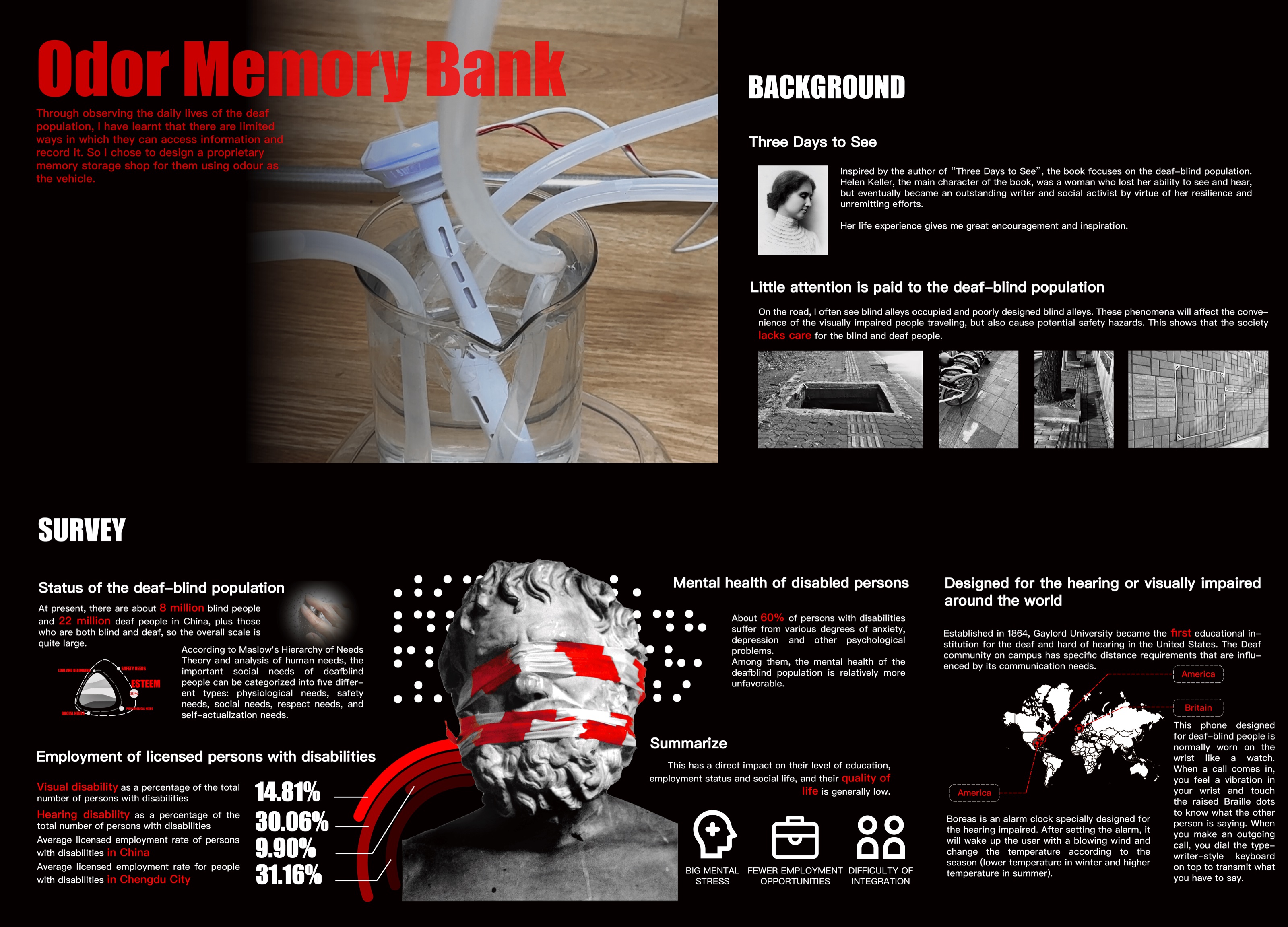 Project portfolio — page 1