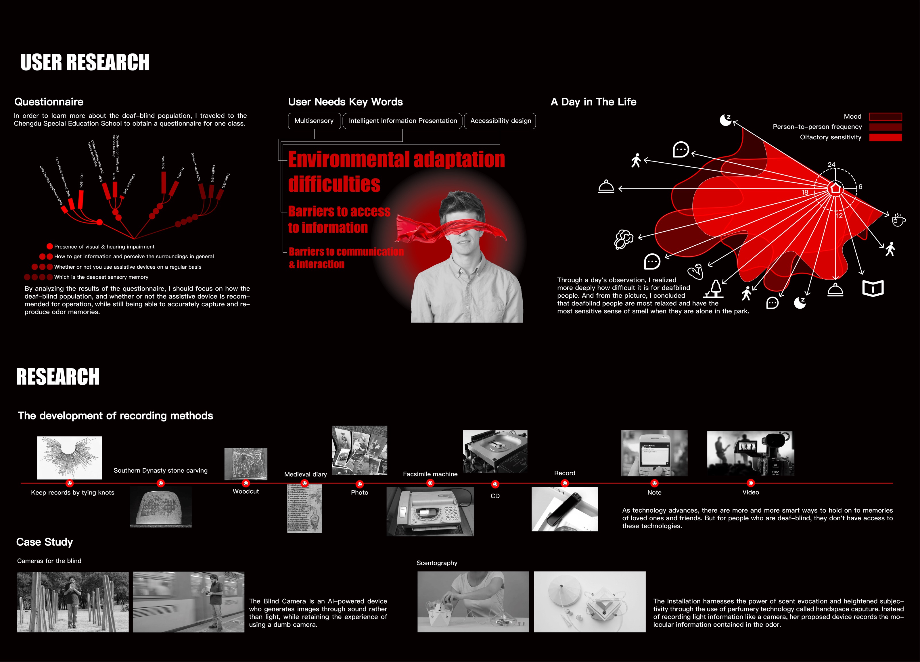 Project portfolio — page 2