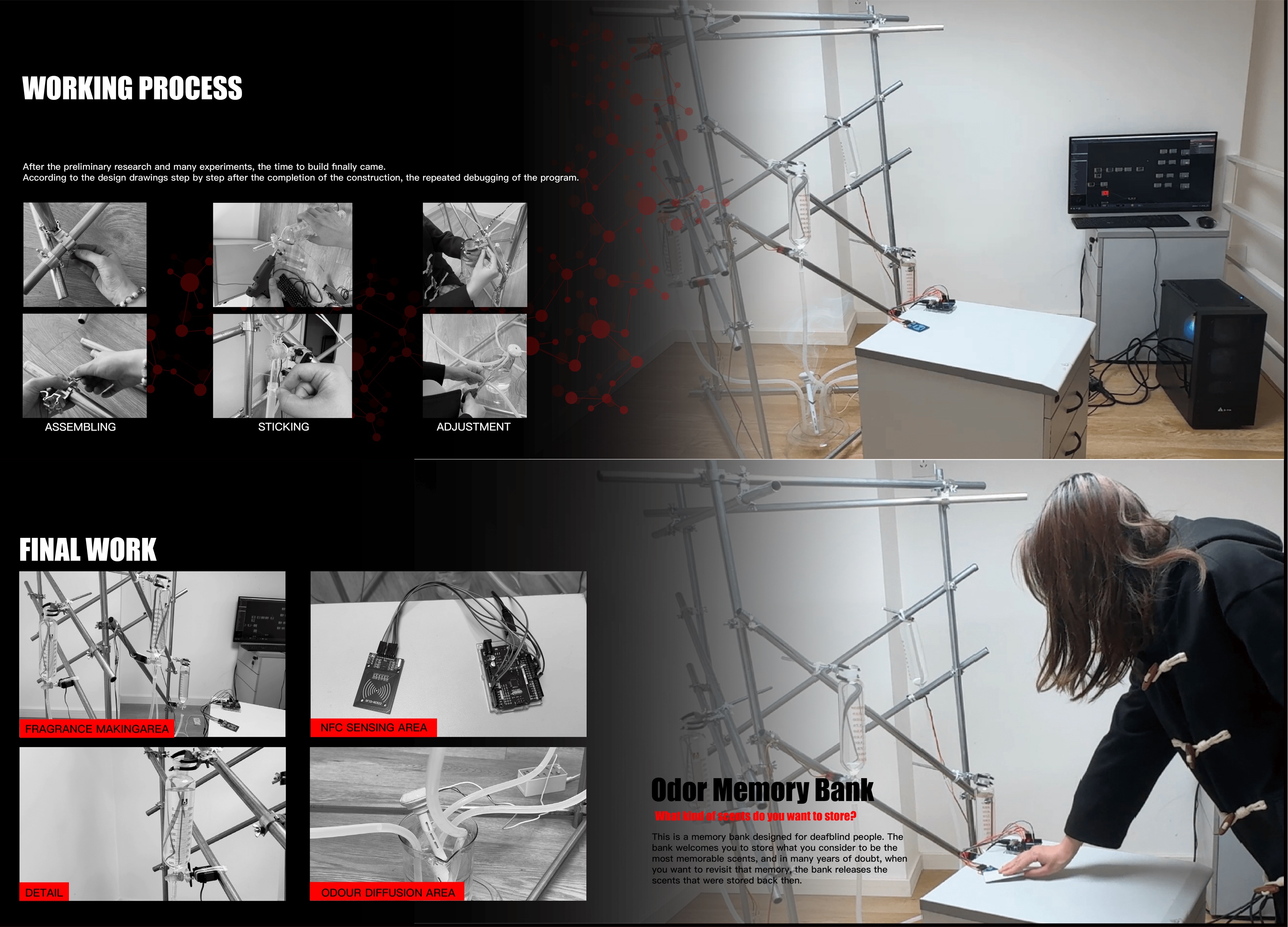 Project portfolio — page 4